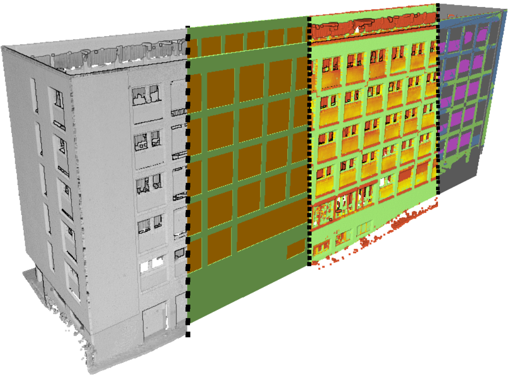 Illustration of the BIMAQ solution